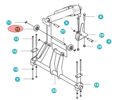 Support i gruppen  hos Gräsklipparbutiken (5010668-01)