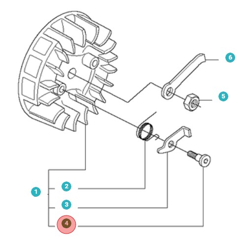 Skruv i gruppen  hos Gräsklipparbutiken (5018199-05)