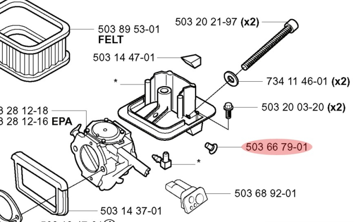 Genomföring i gruppen  hos Gräsklipparbutiken (5036679-01)