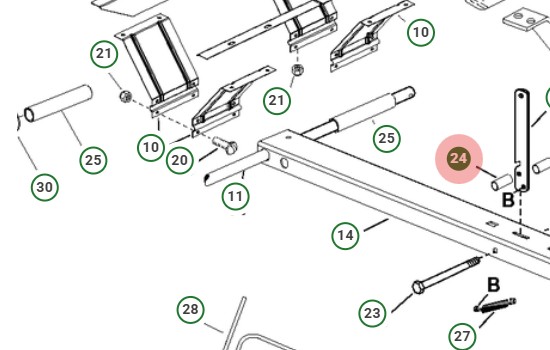 Distans i gruppen  hos Gräsklipparbutiken (5038089-01)