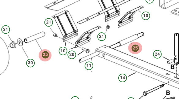 Distans i gruppen  hos Gräsklipparbutiken (5038155-01)