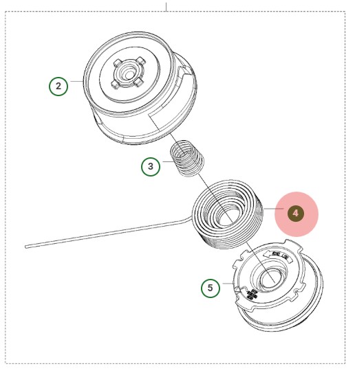 Trimmer Lina Tyst 2,0 i gruppen hos Gräsklipparbutiken (5039795-01)