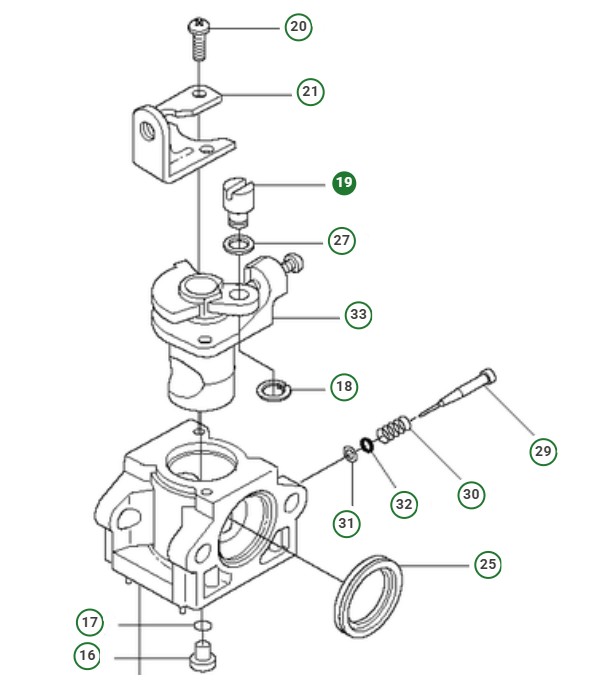 Svivel i gruppen  hos Gräsklipparbutiken (5067412-01)