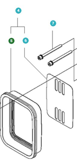 Packning i gruppen  hos Gräsklipparbutiken (5122603-01)