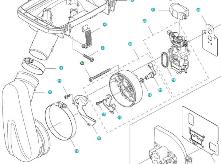 Bult i gruppen  hos Gräsklipparbutiken (5153907-01)