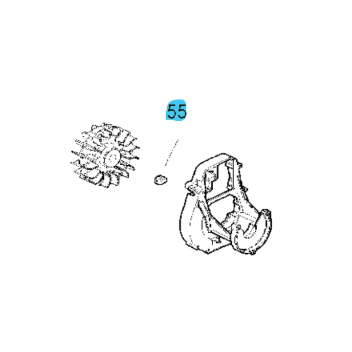 Genomföring i gruppen  hos Gräsklipparbutiken (5382416-07)