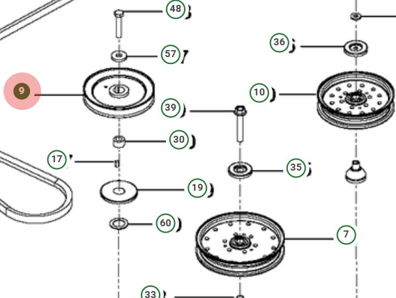 REMHJUL i gruppen  hos Gräsklipparbutiken (5391125-07)