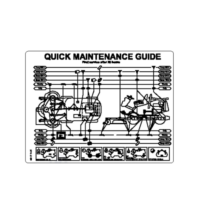 Service Dekal P500D i gruppen Reservdelar Gräsklippare / Reservdelar Husqvarna Rider / Reservdelar Husqvarna P525D hos Gräsklipparbutiken (5871114-01)