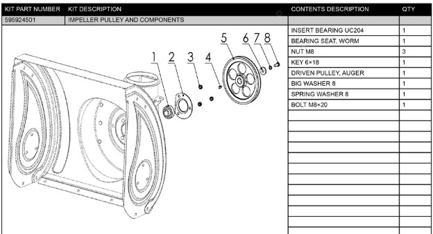 IMPELLER PULLEY AND COMPONENTS i gruppen  hos Gräsklipparbutiken (5959245-01)