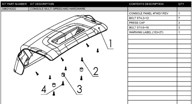 CONSOLE MULTI SPEED AND HARDWA i gruppen  hos Gräsklipparbutiken (5960142-02)