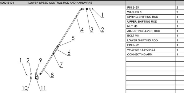 LOWER SPEED CONTROL ROD AND HA i gruppen  hos Gräsklipparbutiken (5960151-01)