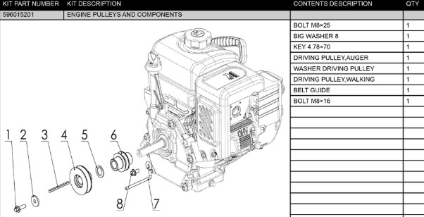 ENGINE PULLEY AND COMPONENTS i gruppen  hos Gräsklipparbutiken (5960152-01)