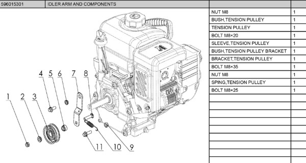 IDLER ARM AND COMPONENTS i gruppen  hos Gräsklipparbutiken (5960153-01)