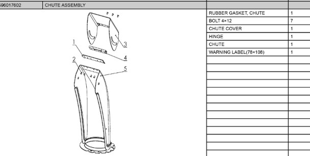 CHUTE ASSEMBLY i gruppen  hos Gräsklipparbutiken (5960176-02)