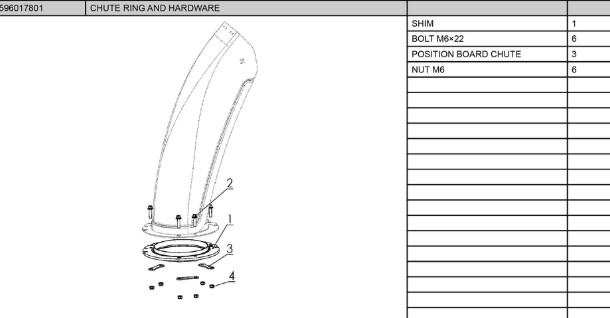 CHUTE RING AND HARDWARE i gruppen  hos Gräsklipparbutiken (5960178-01)