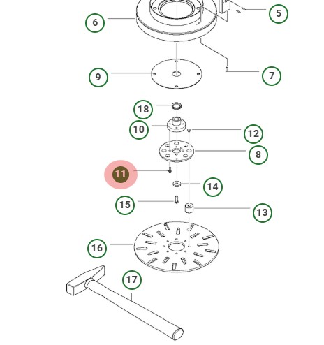 SKRUV IHSCM i gruppen  hos Gräsklipparbutiken (7255451-55)