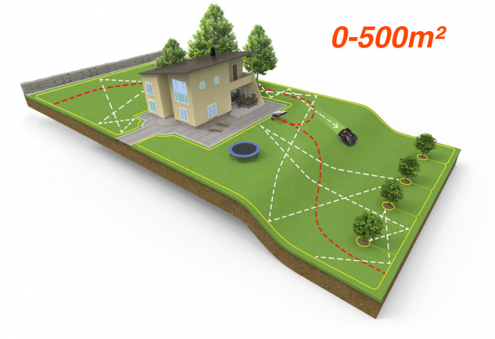 Installation av robotgräsklippare 0-500kvm i gruppen Skog och Trädgårdsprodukter / Service Center hos Gräsklipparbutiken (Instrobot1)