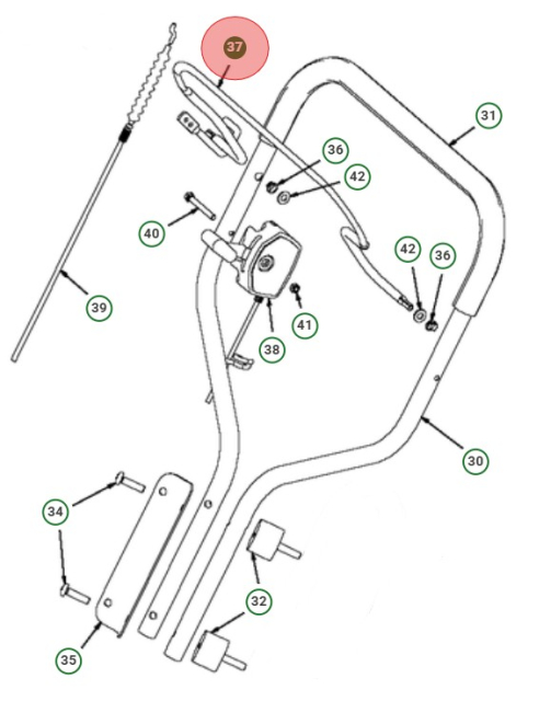 Rörbygel Pro 4 komplett