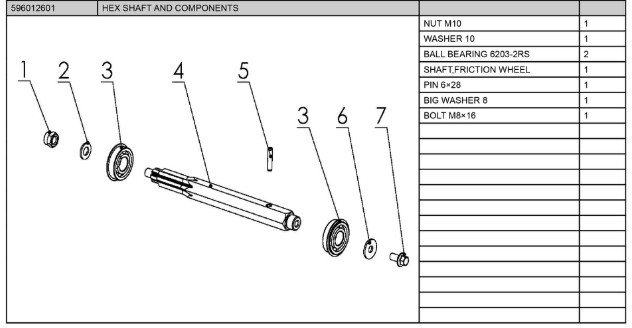 HEX SHAFT AND COMPONENTS