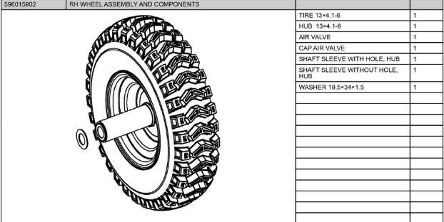 RH WHEEL ASSY AND COMPONENTS
