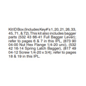 Service Kit Service Kit