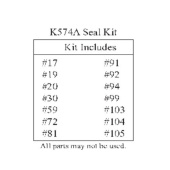 Tätnings kit Tätnings kit