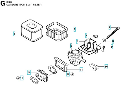 Förgasare Husqvarna 3120XP