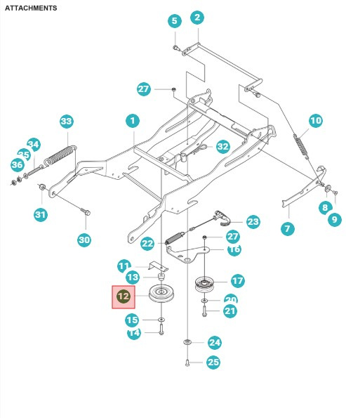 Remhjul Kpl med lager