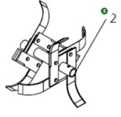 Knivkryss Vänster Knivkryss Vänster