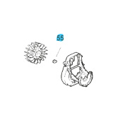 Genomföring Genomföring