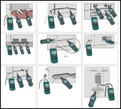 Kabelavbrotts sökare MS6818 Kabelavbrotts sökare MS6818