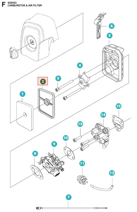 Luftfilter 525RX, 525RXT, 525LK, 325HE3, 325HE4, 525P5S