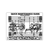 Service Dekal P500D Service Dekal P500D