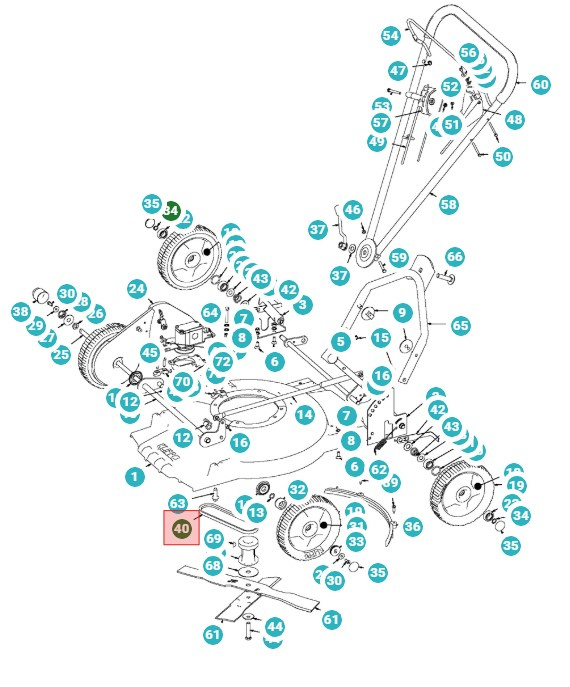 Klippo drivrem, Excellent S/SH/GCV, Pro 19