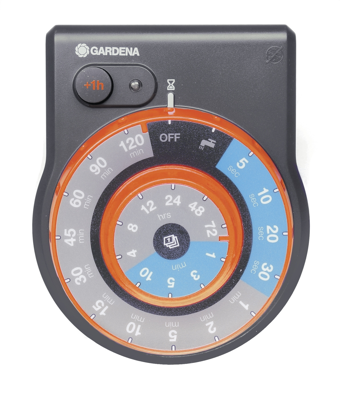 Control Unit