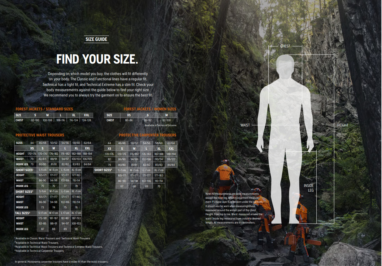 Skogsjacka Husqvarna Technical High Viz EN20471