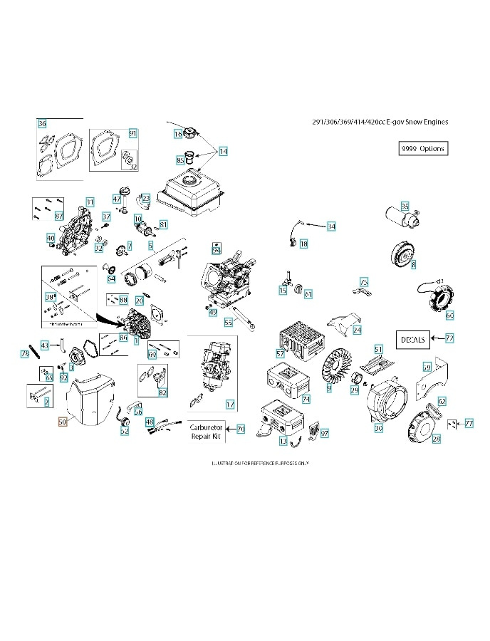 Carburettor Airbox System Carb