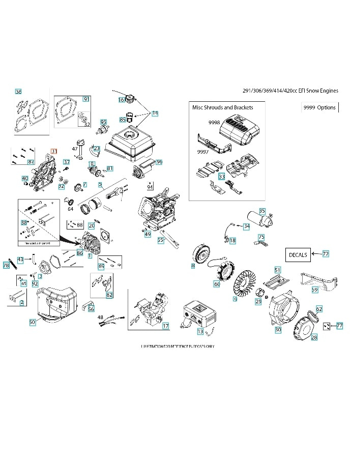 Cylinder Cyl Cover (Complete A