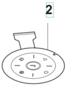 Knappsats Gardena Minimo Knappsats Gardena Minimo