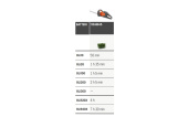 Husqvarna 115iHD45 Batteri Häcksax Husqvarna 115iHD45 Batteri Häcksax