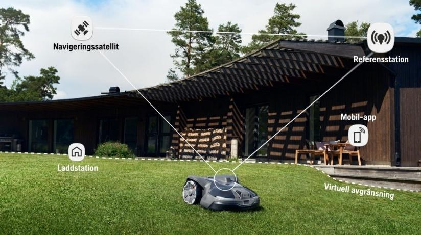 Husqvarna Automower® 320 Nera Robotgräsklippare med EPOS plug-in kit