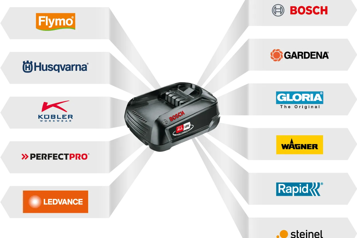 Husqvarna Aspire™ S20 + Aspire™ teleskopskaft - med batteri och laddare