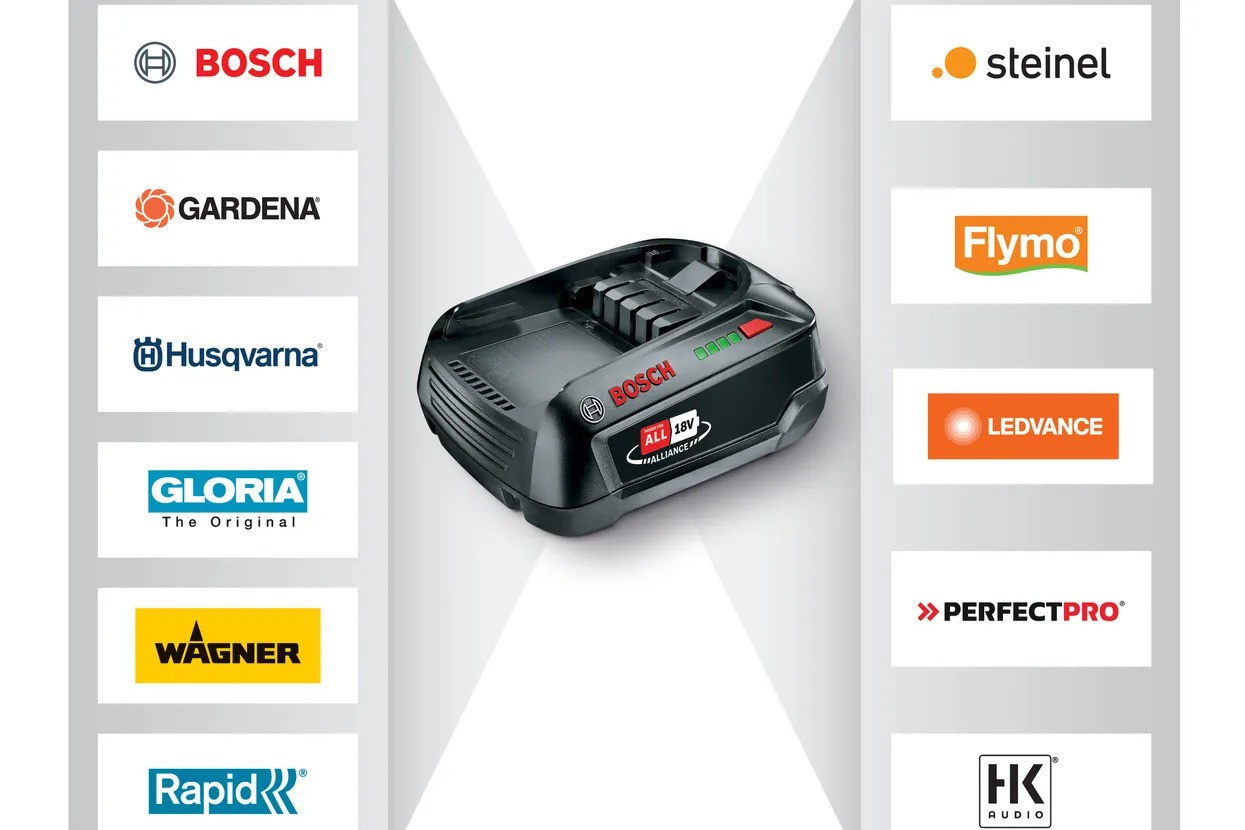Husqvarna Aspire™ C15X utan batteri och laddare