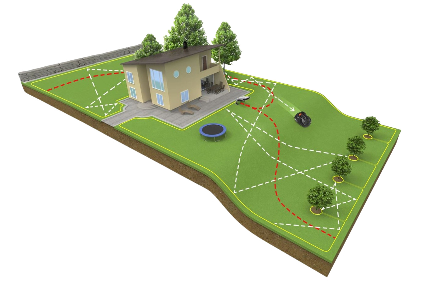 Installation av robotgräsklippare 1000-1500kvm
