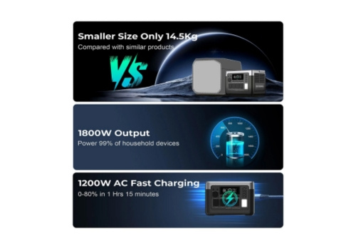Batterigenerator SBL 1800W